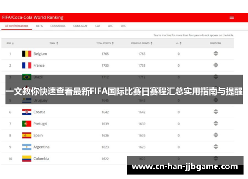 一文教你快速查看最新FIFA国际比赛日赛程汇总实用指南与提醒