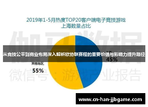 从竞技公平到商业布局深入解析欧协联赛程的重要价值与影响力提升路径