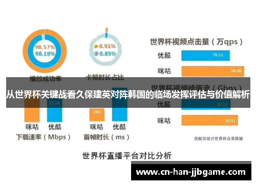 从世界杯关键战看久保建英对阵韩国的临场发挥评估与价值解析