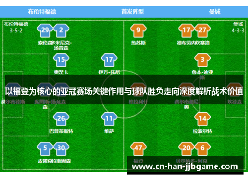 以福登为核心的亚冠赛场关键作用与球队胜负走向深度解析战术价值