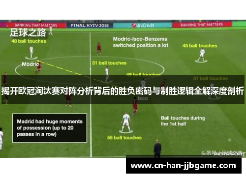 揭开欧冠淘汰赛对阵分析背后的胜负密码与制胜逻辑全解深度剖析